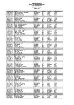 ingilizce hazırlık sınıfı 2014-2015 track 2 sınıf listeleri