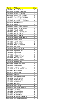 Okul No Adı Soyadı Notu 1313 01153 AL İ EUSBOJ 88 0513 01367
