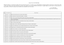 Antalya Ticaret Sicili Müdürlüğü Münfesih olmalarına ve
