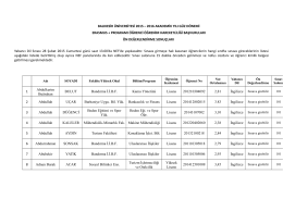 balıkesir üniversitesi 2015 – 2016 akademik yılı güz