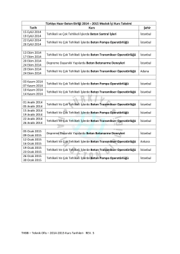 2014 - 2015 Dönemi Meslek İçi Kurs Programı