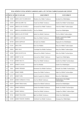İcra Müdür ve İcra Müdür Yardımcılarına Ait 2014 Yılı Yaz Kararnamesi