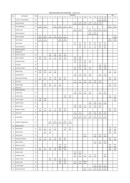 09 şubat 2015 tarihinden itibaren öğretmenlerimizin ders programı