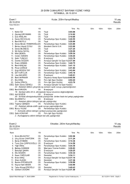 toplu sonuçlar - İstanbul İl Yüzme Temsilciliği
