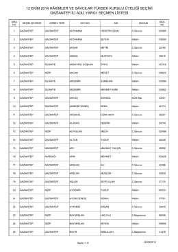 gaziantep ili adli yargı seçmen listesi 12 ekim 2014 hâkimler ve