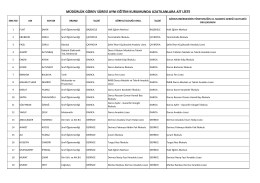 müdürlük görev süresi aynı eğitim kurumunda uzatılanlara ait liste