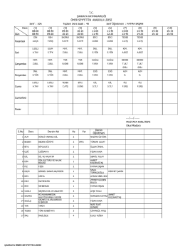 10A Toplam Ders Saati : 40 Sınıf Öğretmeni
