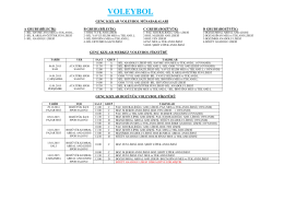VOLEYBOL - Bilecik Gençlik ve Spor İl Müdürlüğü