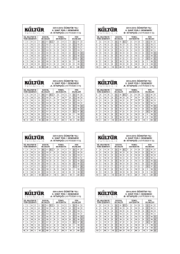 2014-2015 ÖĞRETİM YILI 9. SINIF PDS-1 DENEMESİ