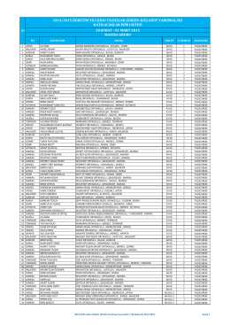 2014-2015 judo yıldızlar manisa grubu