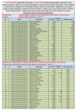 Anabilim Dalı Uzaktan Eğitim Anabilim Dalı 2013