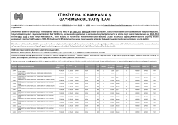 türkiye halk bankası a.ş. gayrimenkul satış ilanı