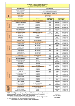 NOT: 1-Veli -Öğretmen Görüşme Programı, haftalık ders