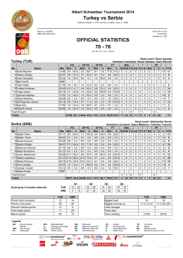 Turkey vs Serbia 70 - 76 OFFICIAL STATISTICS