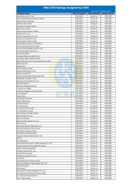 SME ICRA Ratings Assigned by ICRA