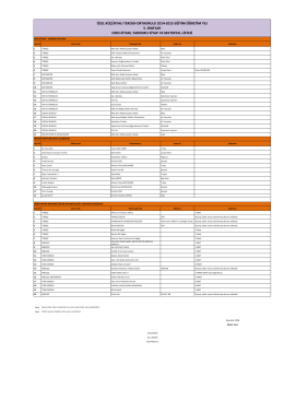 özel küçükyalı tekden ortaokulu 2014-2015