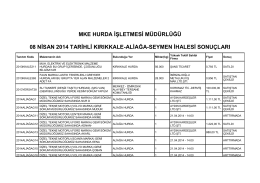 MKE HURDA İŞLETMESİ MÜDÜRLÜĞÜ 08 NİSAN 2014 TARİHLİ