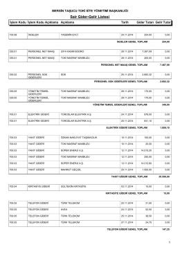 Kasım Ayı Giderleri Görüntülemek İçin Tıklayınız.