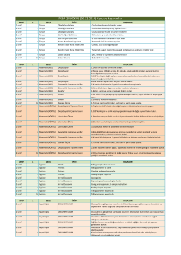 PESA-2 İLKOKUL (09.12.2014) Konu ve Kazanımlar