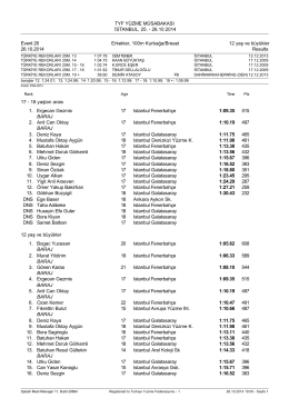 Results - Türkiye Yüzme Federasyonu