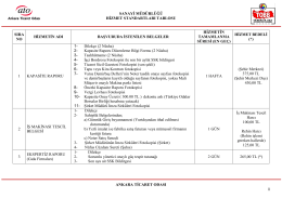 Sanayi Müdürlüğü - Ankara Ticaret Odası