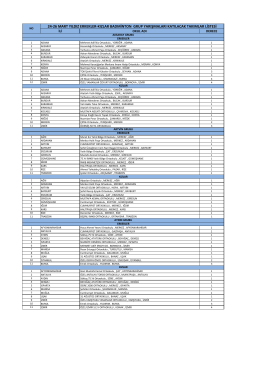 2014-2015 badminton yıldızlar grup merkezleri ve katılacak okul