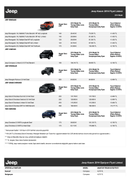 Jeep Kasım 2014 Fiyat Listesi Jeep Kasım 2014 Opsiyon