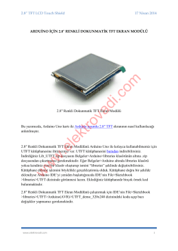 2.8” TFT LCD Touch Shield