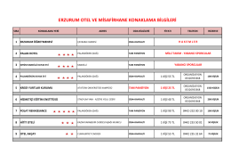 ERZURUM OTEL VE MİSAFİRHANE KONAKLAMA BİLGİLERİ