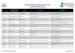 giresun eğitimde iyi örnekler çalıştayı 2014 katılımcı (izleyici) listesi
