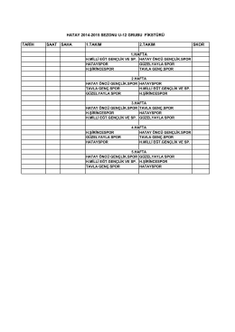 TARİH SAAT SAHA 1.TAKIM 2.TAKIM SKOR HATAY