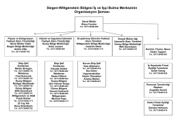 Siegen-Wittgenstein Bölgesi İş ve İşçi Bulma Merkezinin