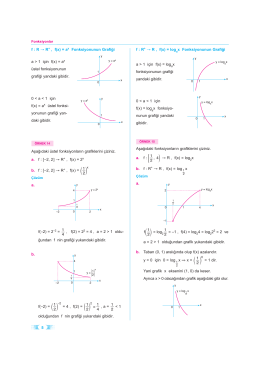 12 Matematik Eksik Konular