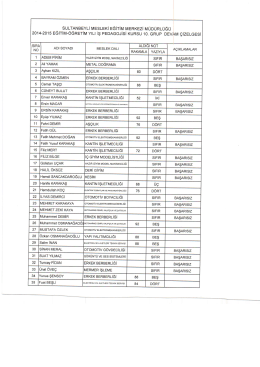 usta eğiticilik 26.12.2014 tarihli sınav sonuçları