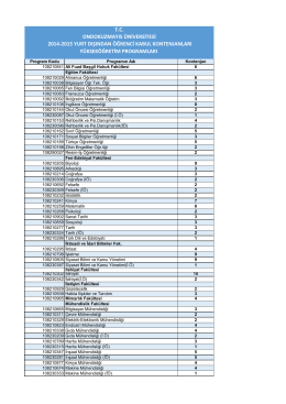 2014-2015 yurt dışından öğrenci kabul kontenjanları yükseköğretim