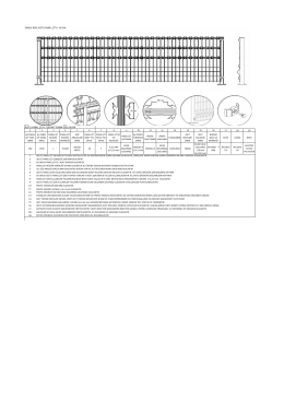 sıngle rod jiletli panel çit h : 60 cm jiletli panel çit h