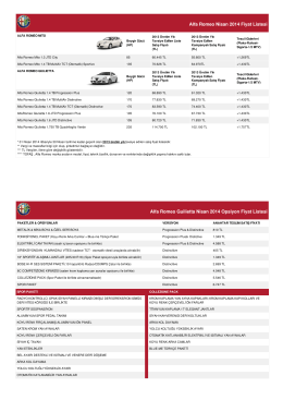 Alfa Romeo Nisan 2014 Fiyat Listesi Alfa Romeo Guilietta