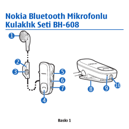 Nokia Bluetooth Mikrofonlu Kulaklık Seti BH-608