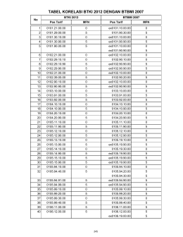 tabel korelası btkı 2012 dengan btbmı 2007
