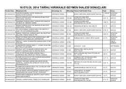 16 eylül 2014 tarihli kırıkkale sonuçları