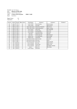 Physics II (FIZ 106) 09:00