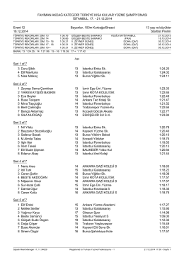 Startlist - Türkiye Yüzme Federasyonu