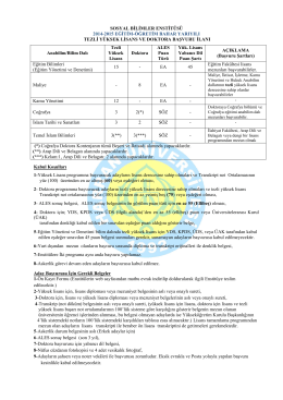 Sosyal Bil. Ens. Bahar Dön. Y.Lisans ve Doktora İlanı