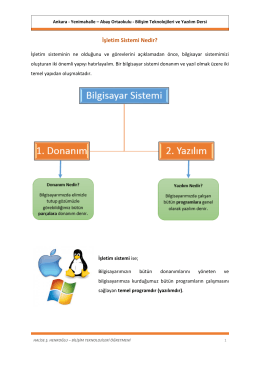 İşletim Sistemi Nedir?