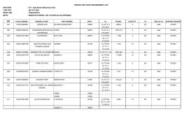 TURKISH AIR FORCE REQUIREMENT LIST END ITEM : KT