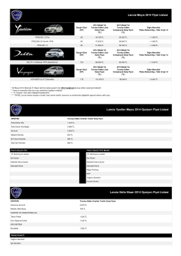 Lancia Mayıs 2014 Fiyat Listesi Lancia Ypsilon Mayıs 2014