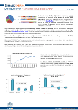 HLY MODEL PORTFÖY – “HAFTALIK
