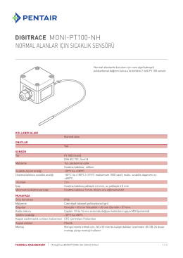 MONI-PT100-NH - Pentair Thermal Controls