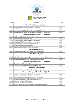 Microsoft SQL Server 2012 Eğitimleri Microsoft Windows Server