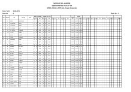 MODÜLER BİL AKADEMİ UZMAN KARİYER TG-6 GY